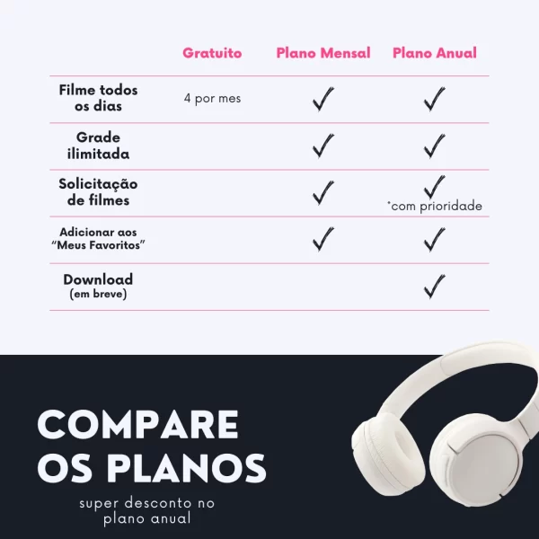 Plano TV (1 Mês) - Imagem 3
